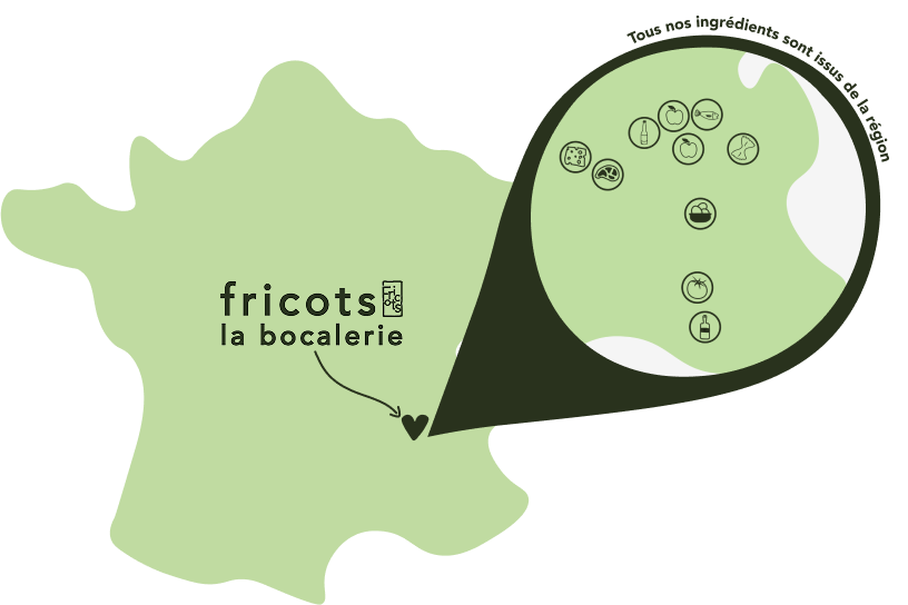 Produits locaux : nos engagements à la loupe